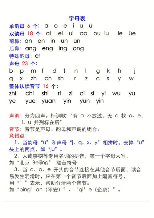 给知识注拼音知识点层次(知识和拼音)