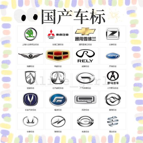 汽车标志图片大全国产(各种汽车标志图片及名称)