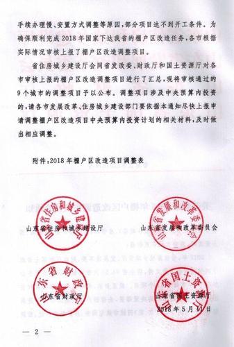 鹏辉房价莱州二手房价(2021年莱州市棚户改造进展情况)