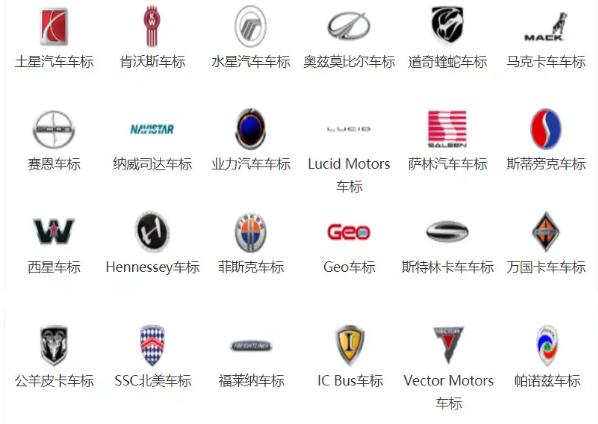 进口车的标志有哪些图片牌子(进口车标志大全大图 图标)