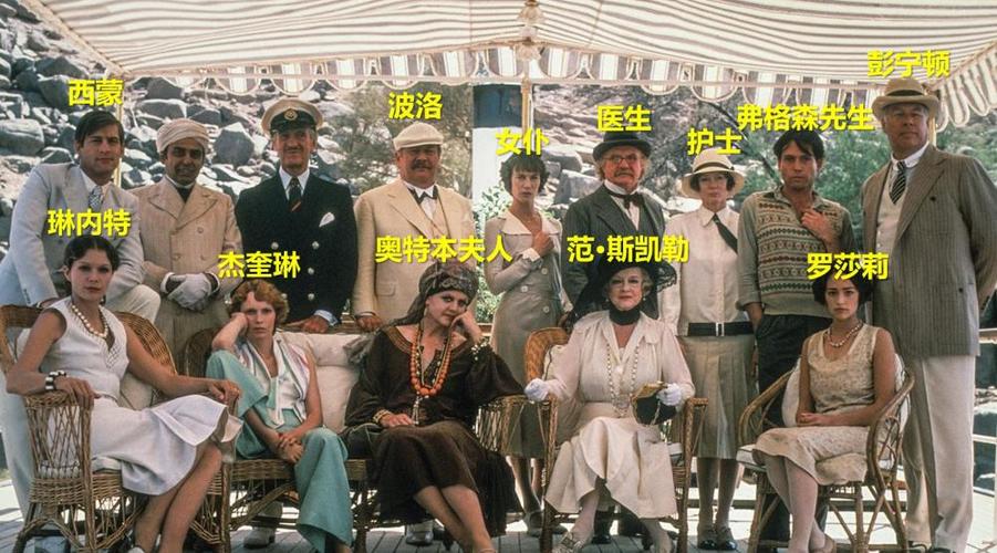 尼罗河惨案演员表欢喜临门演员表(尼罗河惨案演员介绍)