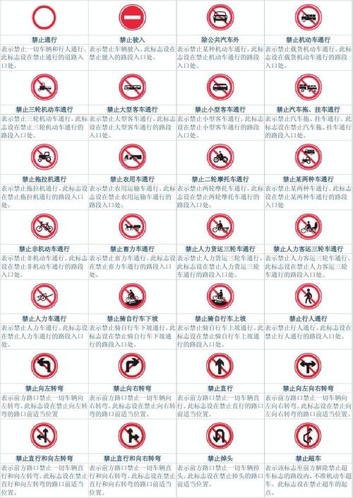 道路标识图案大全(道路标识图案大全图片)