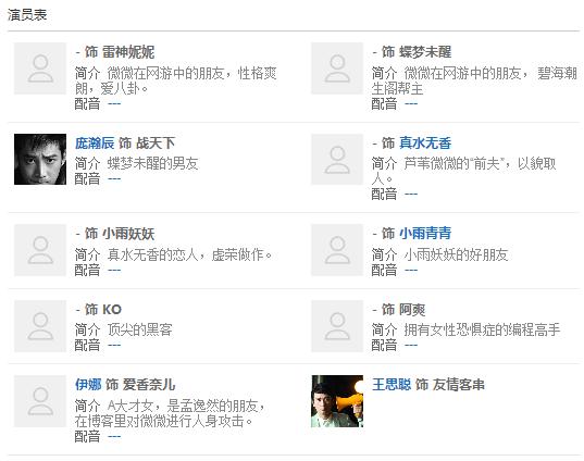 售楼小姐演员表火车大劫案演员表(一部关于售楼小姐的电视剧)