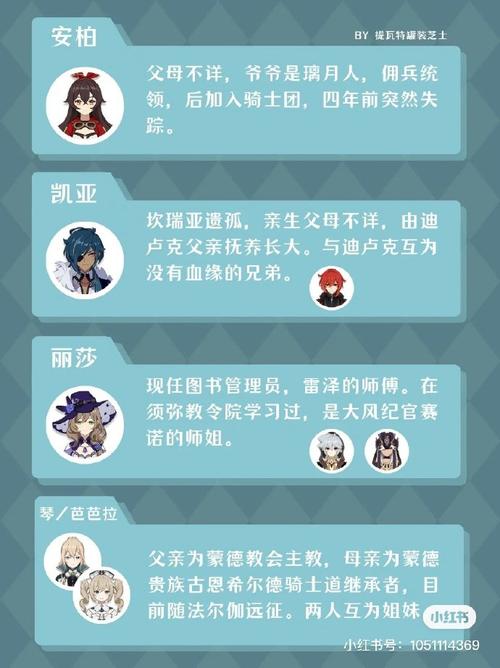 通识知识点原神小知识(原神科普)