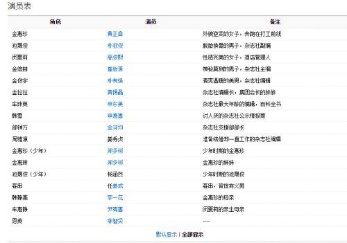 英雄重生演员表暧昧男演员表(英雄重生第一季在线)