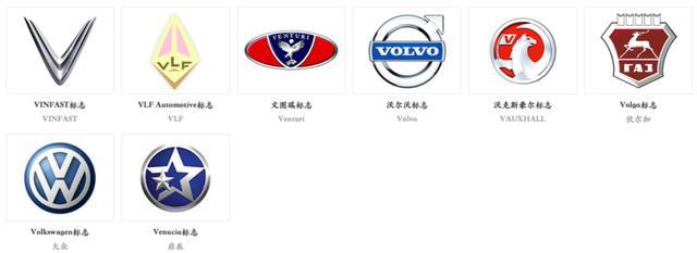 w字母开头的车子品牌大全名字(这个w开头的是什么牌子的车)