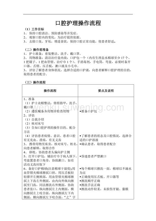 护口小知识家长知识点(口护操作流程及评分标准)