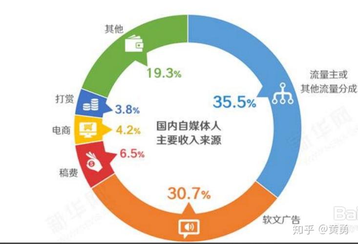 知识网红崇拜知识这个词(对知识网红的崇拜让我们离真相越来越近)