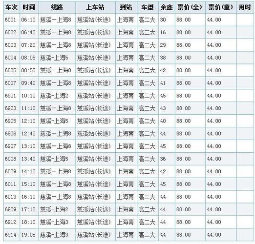 上海长途客运南站网上订票(上海长途客运南站网上订票电话)
