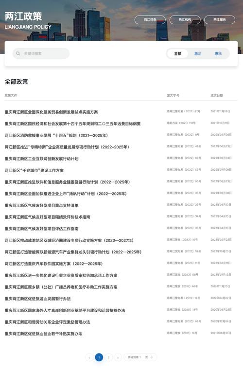 包含北40改装报价河南精工汽车科技招聘的词条