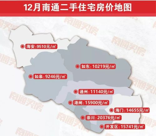 南通房价高外金沙房价(南通金沙房价下半年会下降吗)