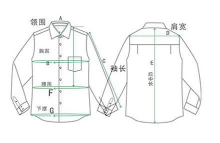 用数据汇报衬衫尺寸数据(衬衫尺寸量法)