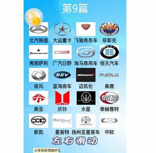 看图识别车品牌(看图查车型)