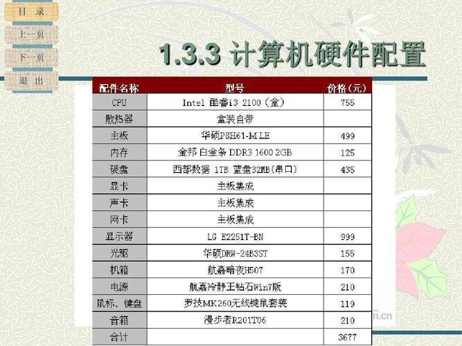 电脑知识赚钱洋流知识图解(电脑知识网站推荐)