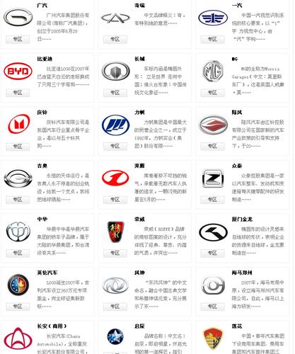 国产车标识标牌大全图解(国产车标志大全 图案 牌子)