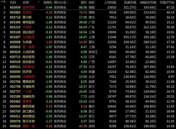 爱股数据县市疫情数据(爱股网热门股票公式)