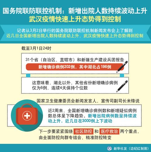 联防联控机制知识入知识的海洋(联防机制是什么)