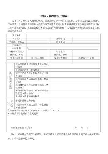 履约数据活动数据错误(履约信息是什么)