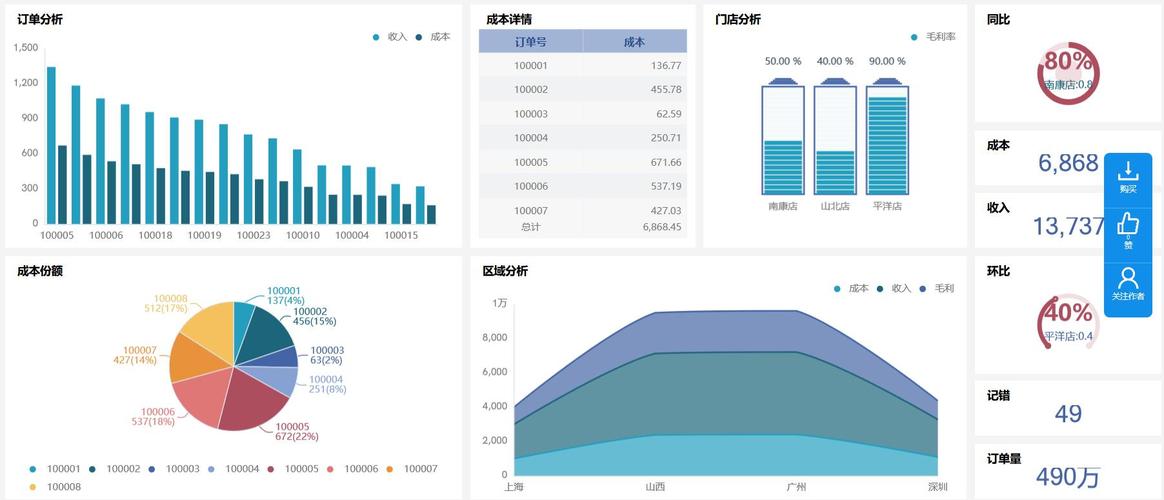 模板数据意思刘晖数据(什么叫数据模板)