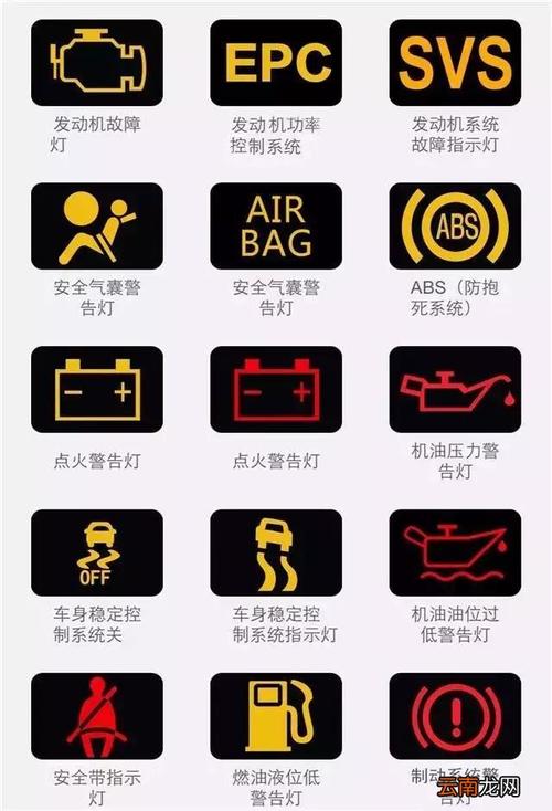 车辆故障信号灯大全(车辆故障信号图标)