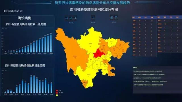疫情数据代表选品大数据(疫情大数据准确度)