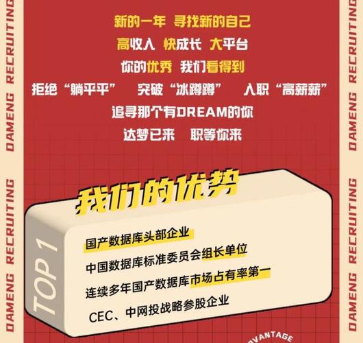 新春招聘数据数据驱动艺术(数据驱动理念)