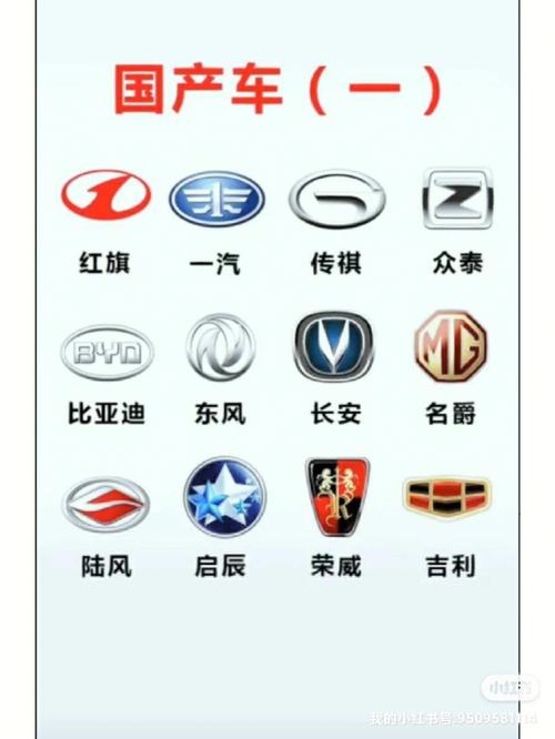 汽车车标(汽车车标大全)