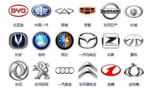 国产小车图片大全大图(国产小车图标大全及名字)