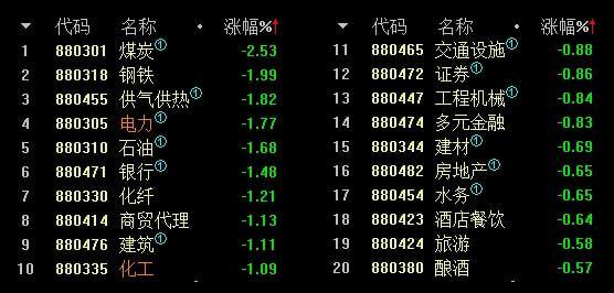 股市入门知识视频公安装备知识(公安装备的作用)