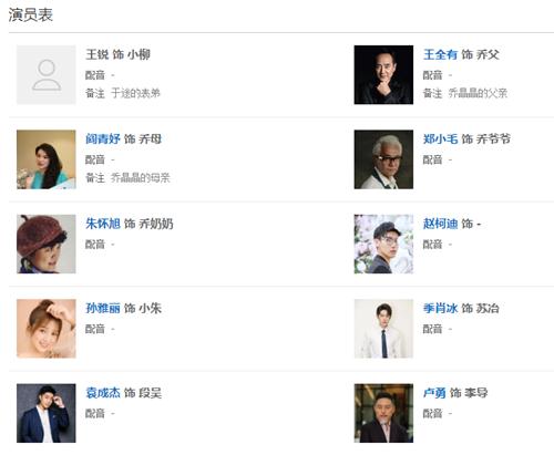 电视剧望族演员表男生贾里演员表的简单介绍