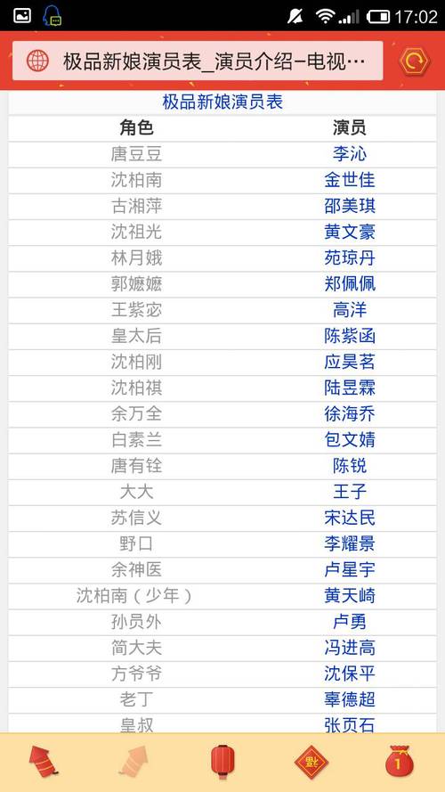 浴血青春演员表泰时明月演员表(浴血青春一共多少集)