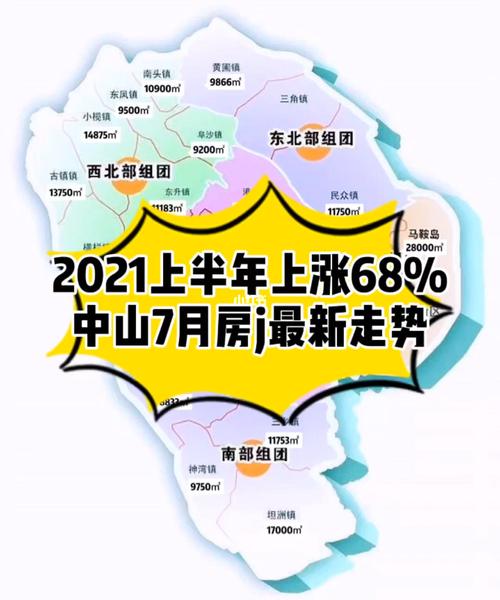 中国房价会崩盘吗中山最新楼盘房价(中山2021年房价会不会下降)