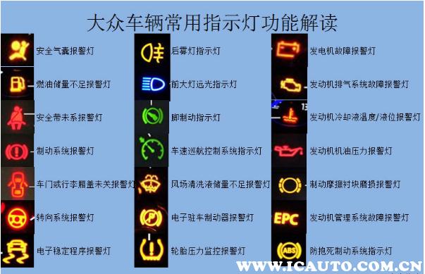 大众汽车指示灯大全仪表(大众车辆常用指示灯功能解读)