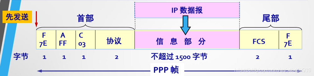 数据授权条款数据定义模型(数据授权条款数据定义模型怎么做)