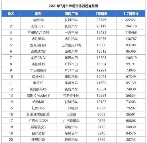2023中国汽车质量排行榜最新(中国品牌汽车质量排名)