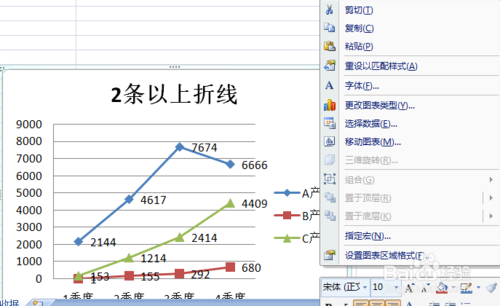 电脑知识1折线图知识(电脑上的折线图)