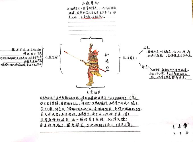叙事知识点孙悟空小知识(孙悟空的主要事件是什么?)