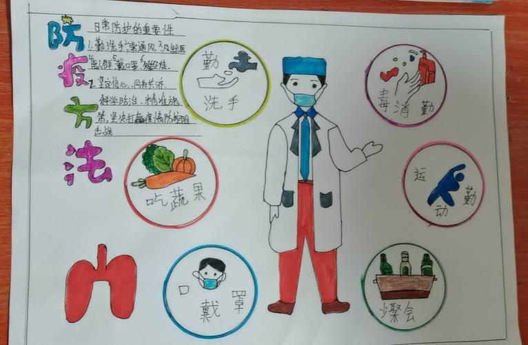 根的有关知识防疫知识的画(防疫小知识的画)