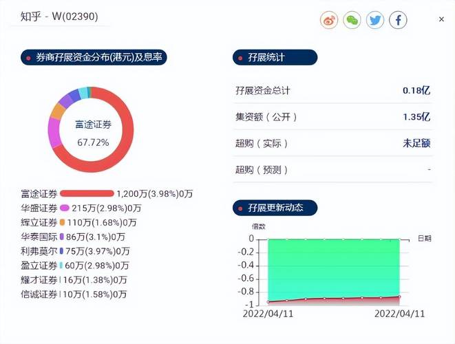 关于月底的数据捷利数据的信息