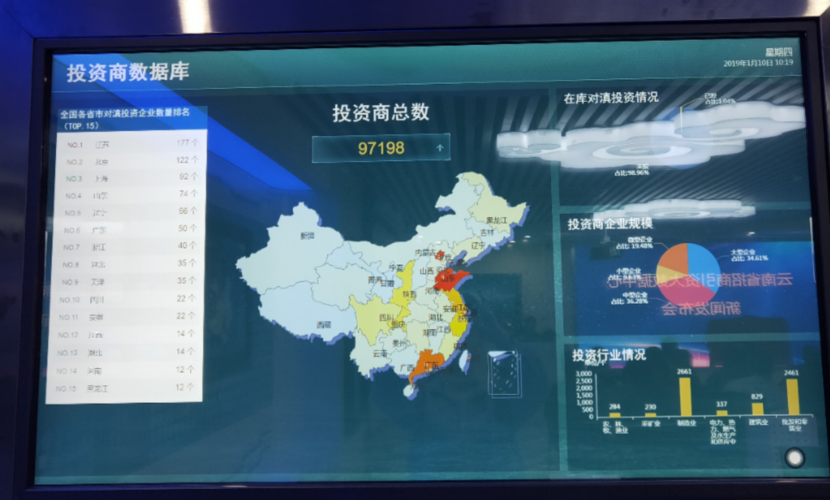 大数据计费地磁台数据(地址大数据)