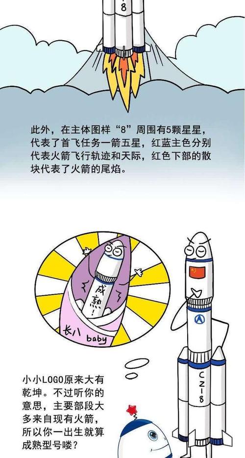 火箭科普小知识秒懂冷知识(火箭的科普知识)