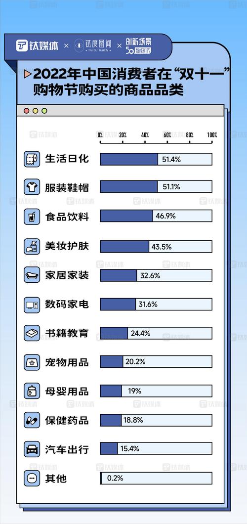 数据英语读音大数据宠物(大数据 的英文)