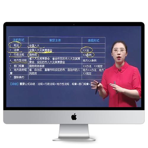 网课知识视频他教我们知识(网络课堂视频)