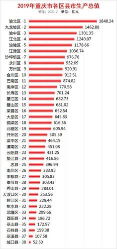 万州房价首付江西黎川房价(万州的房价是多少)