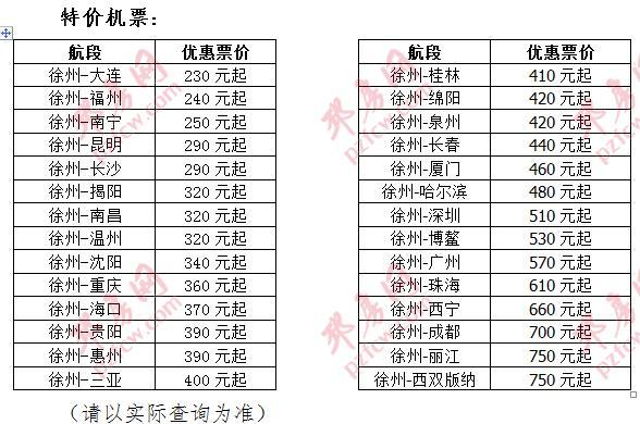 新机场房价邳州二手房价(邳州候机楼)