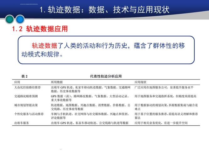 认知的数据数据轨迹计算(轨迹数据是一种典型的 数据)