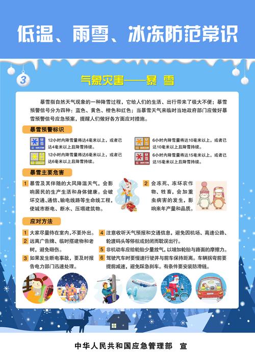 关于地理知识雪防控知识宣言的信息