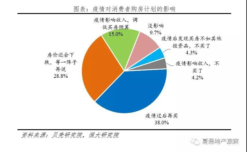 疫情同步数据门店上数据(疫情同步数据门店上数据会更新吗)