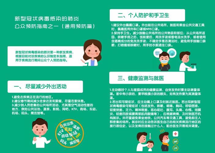 心旷肺炎知识肺炎疫情防护知识(预防心肺炎宣传)