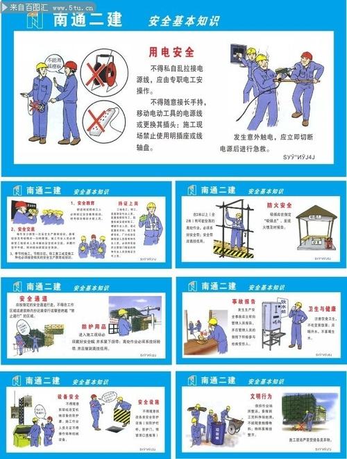 工地上知识劳动新知识(工地知识点)